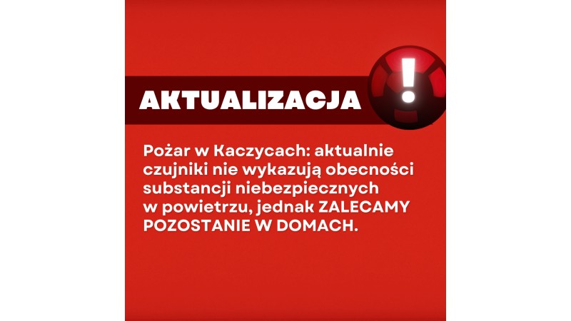 Grafika informacyjna